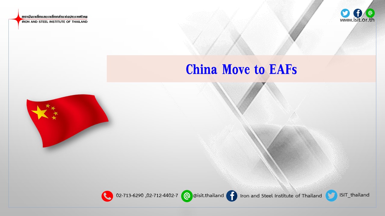 China Move to EAFs